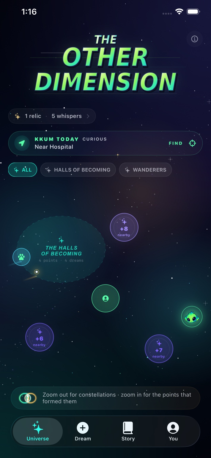KKUM Other Dimension dream universe